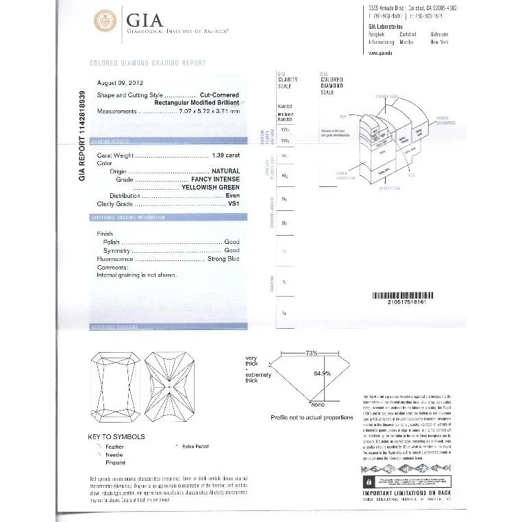 GIA Certified 1.39 Carat Radiant Cut Fancy Intense Yellowish Green Diamond Ring - Image 7