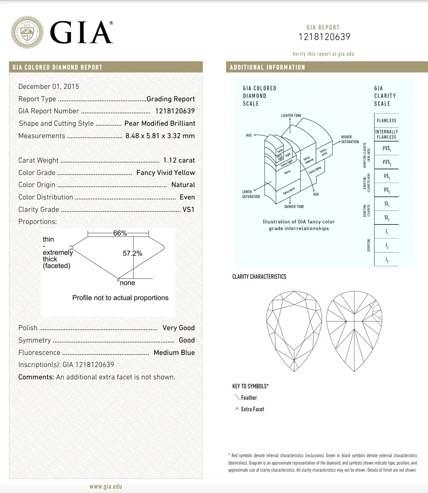 GIA Certified Fancy Vivid Yellow Diamond Drop Earrings - Image 7